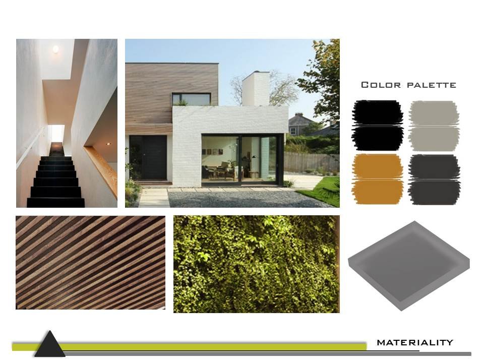Design Board